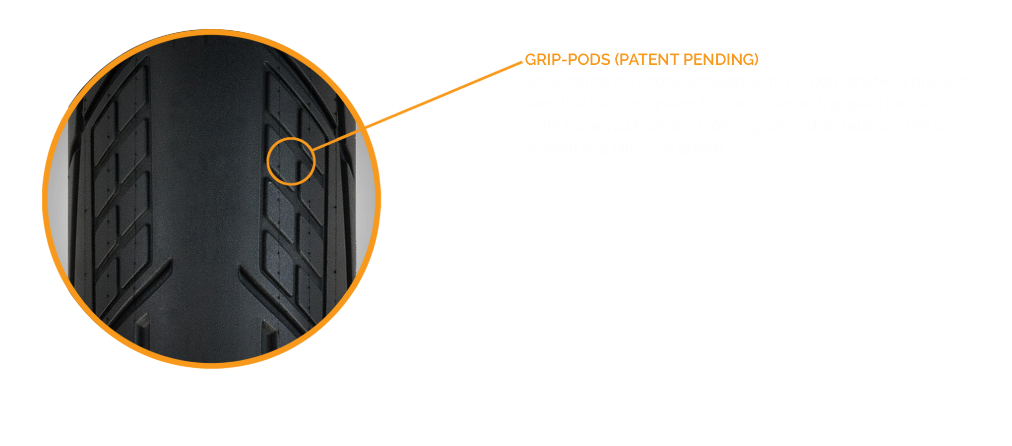GRIP-PODS (Patent Pending) Small cornering knobs encased within a “pod” enable a pressure sensitive traction system that activates with applied pressure – the more you lean, the more it grips – while retaining the tire’s smooth and ultra-low profile. 